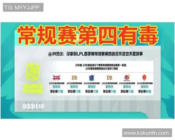 赛后分析:FPX与BLG对决中的节奏掌控与战术博弈 赛后分析:FPX与BLG对决中的节奏掌控与战术博弈