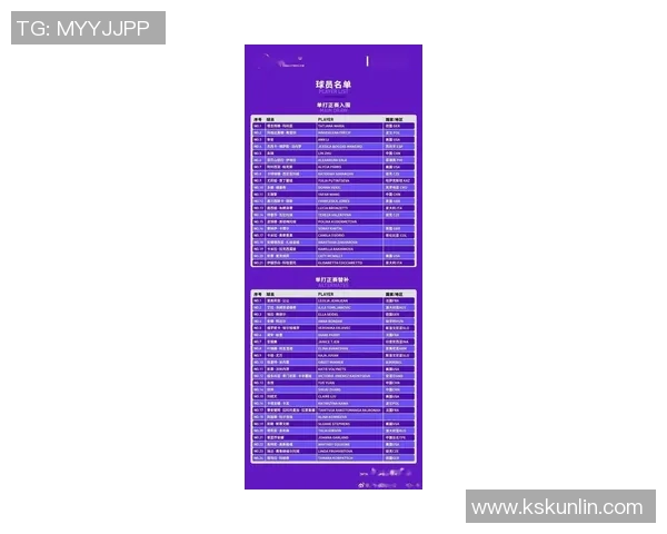 广州网球队创造历史新高网球耐力排名引发广泛关注与讨论 广州网球队创造历史新高网球耐力排名引发广泛关注与讨论