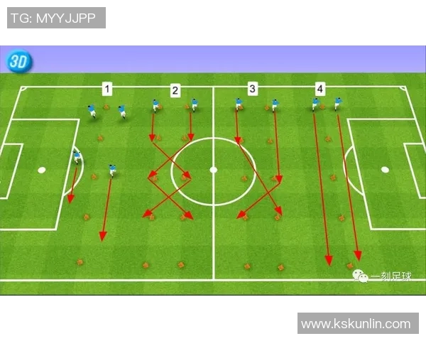 南京足球队个人能力分析:聚焦球员技术与战术素养的提升之路 南京足球队个人能力分析:聚焦球员技术与战术素养的提升之路