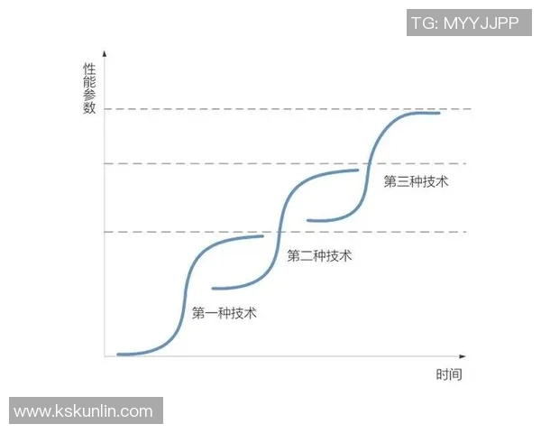 重庆篮球队的控制革新探索与发展路径分析