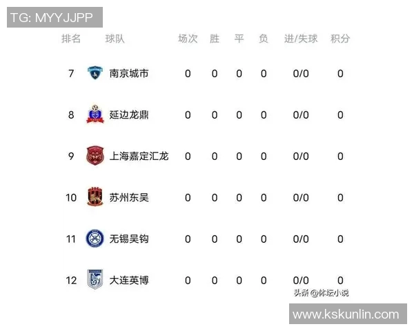 重庆排球队在选拔赛积分榜上以81分稳居第一名,领先其他队伍