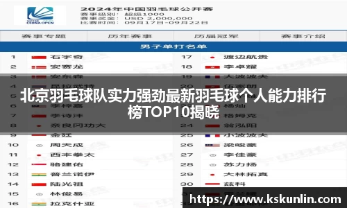 北京羽毛球队实力强劲最新羽毛球个人能力排行榜TOP10揭晓