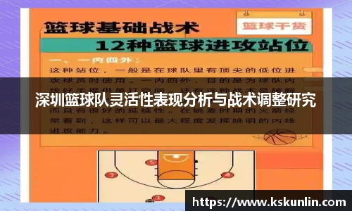 深圳篮球队灵活性表现分析与战术调整研究